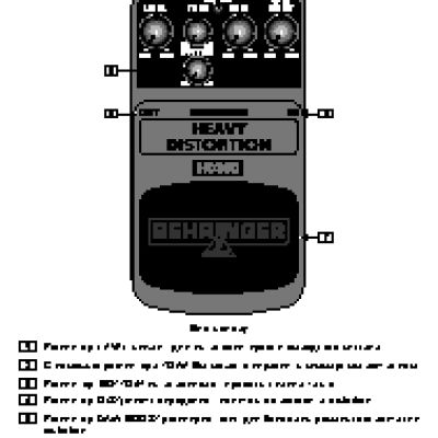 BEHRINGER HD300 HEAVY DISTORTION