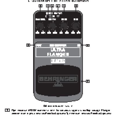BEHRINGER UF300 ULTRA FLANGER