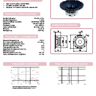 BEYMA Competition PRO 65ND