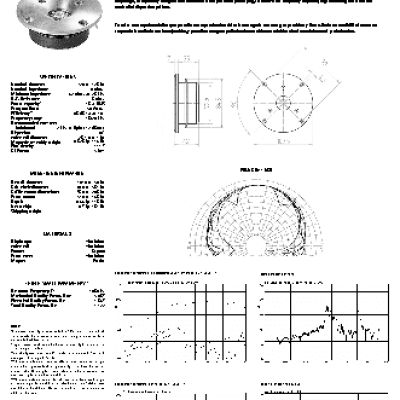 INVOLIGHT LED PAR1842W