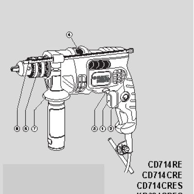 BLACK&DECKER CD714CRES