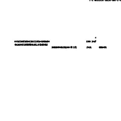 BOSCH GSC 2,8 Professional