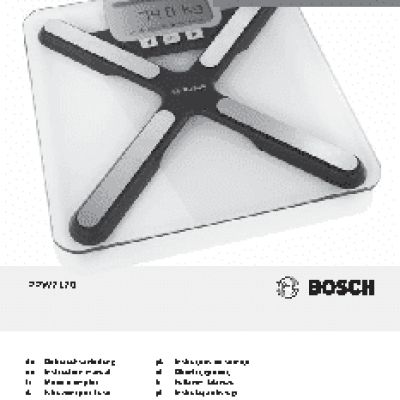 BOSCH PPW 7170 E AxxenceAnalysis Graphic