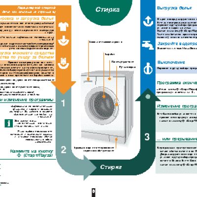BOSCH WAE 20440OE(Maxx 6)