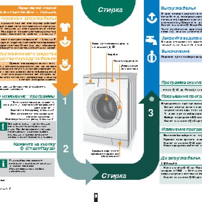 BOSCH WAE 2044SOE(Maxx 7)
