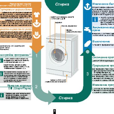 BOSCH WLX 24364OE(Maxx 5)