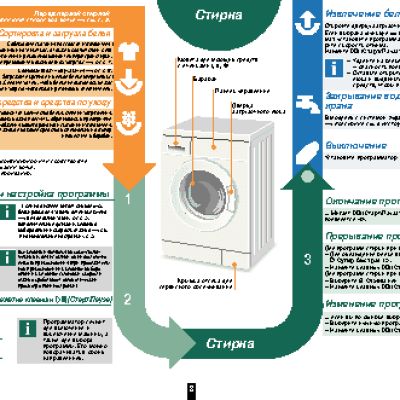 BOSCH WLX 24362OE(Maxx 5)