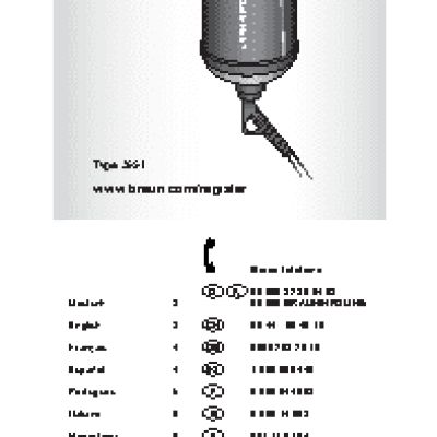 BRAUN Satin Hair 7 AS 720