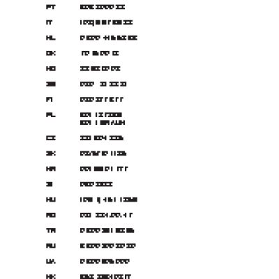 BRAUN ST 730 Satin Hair 7