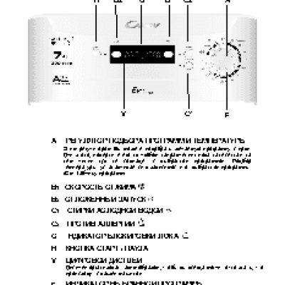 CANDY EVOGT 13072D/1-07
