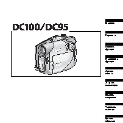 CANON DC100