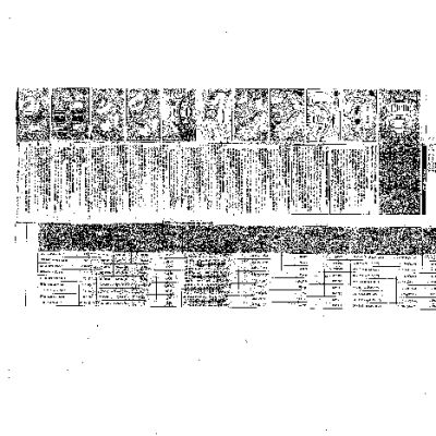 CANON EF28-105f / 3.5-4.5IIUSM
