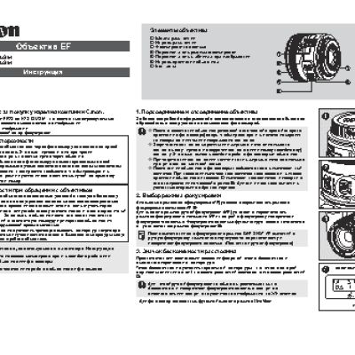 CANON EF 28mm f/2.8 IS USM