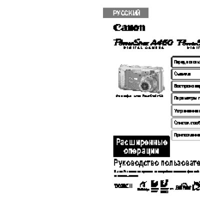 CANON PowerShot A450 / A460