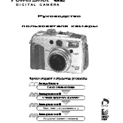 CANON PowerShot G2