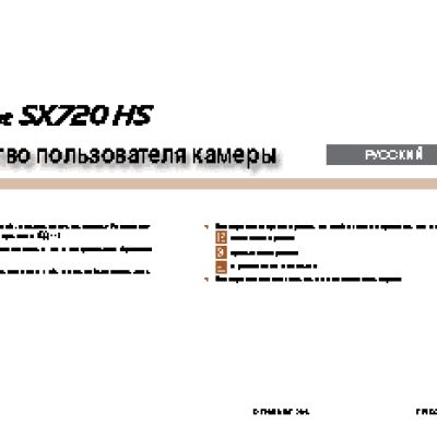 CANON PowerShot SX720 HS