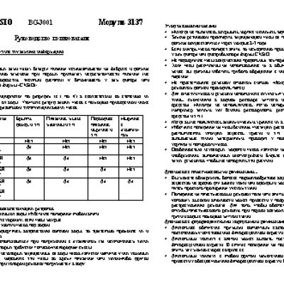 CASIO BABY-G BG-3001A-2E