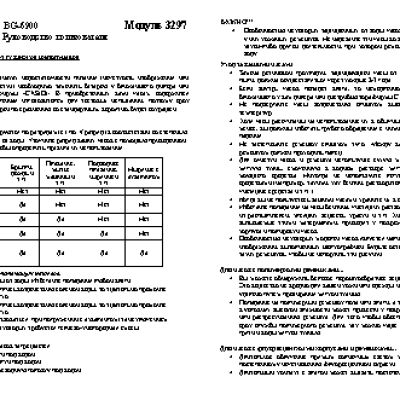 CASIO по модулю 3297