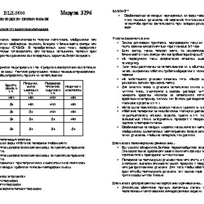 CASIO по модулю 3296