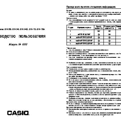 CASIO по модулю 1000