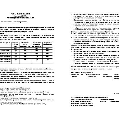 CASIO по модулю 1104