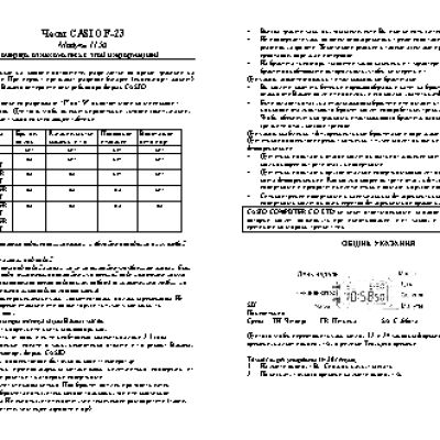CASIO по модулю 1156