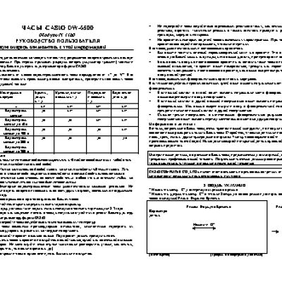 CASIO по модулю 1160