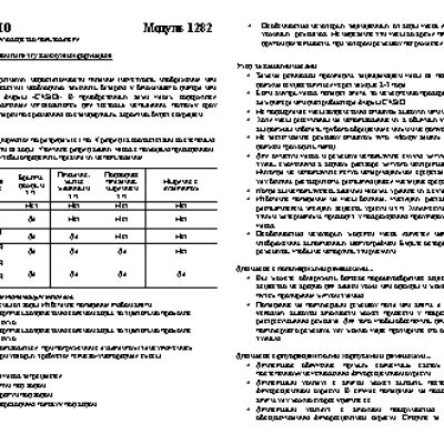 CASIO по модулю 1282