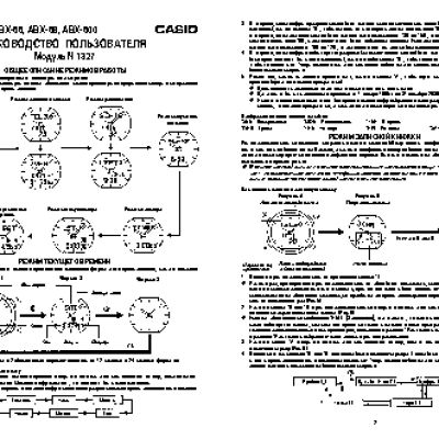 CASIO по модулю 1327