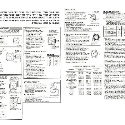 CASIO по модулю 2748