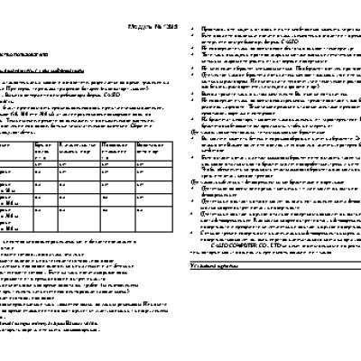 CASIO по модулю 1395