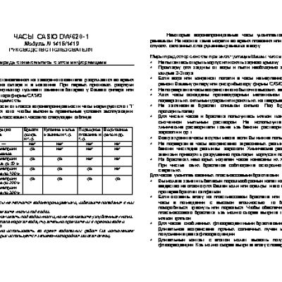 CASIO по модулю 1419