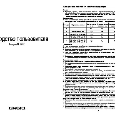 CASIO по модулю 1477