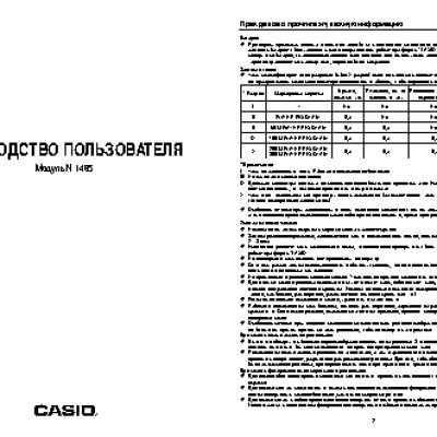 CASIO по модулю 1485