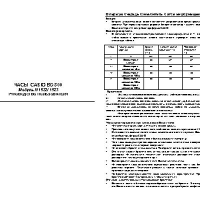 CASIO по модулю 1523