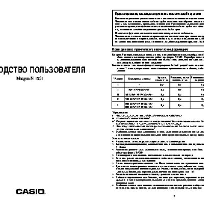 CASIO по модулю 1531
