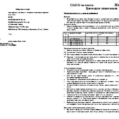 CASIO по модулю 1590