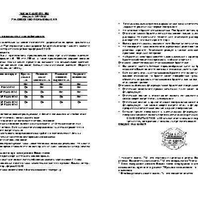 CASIO по модулю 1597