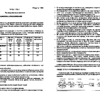 CASIO по модулю 1600