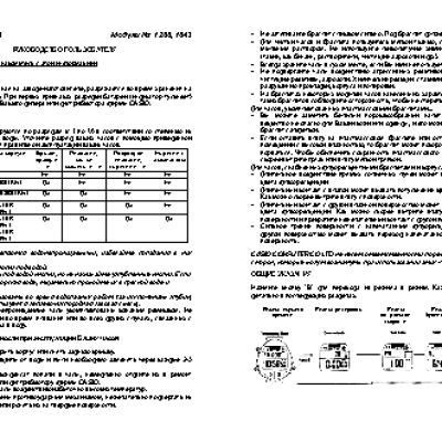 CASIO по модулю 1643