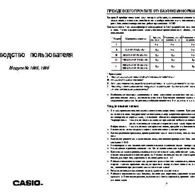 CASIO по модулю 1656