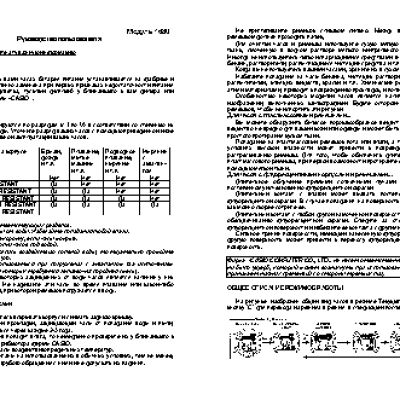 CASIO по модулю 1680