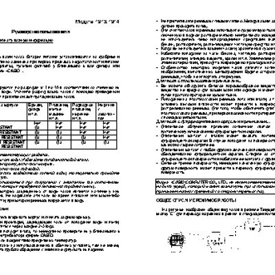 CASIO по модулю 1913