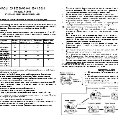 CASIO по модулю 2016