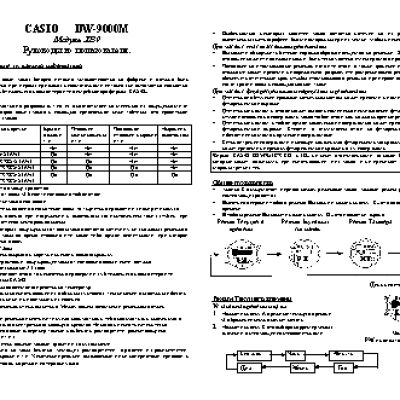 CASIO по модулю 2039