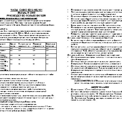 CASIO по модулю 2049