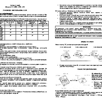 CASIO по модулю 2090