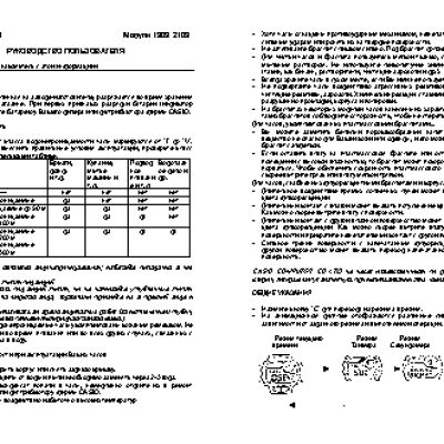 CASIO по модулю 2109