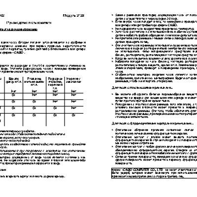 CASIO по модулю 2128