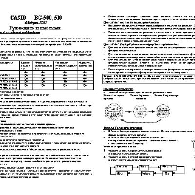 CASIO по модулю 2135
